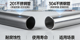 佛山不锈钢管厂家选品指南：201 与 304 不锈钢管精准选型不踩坑